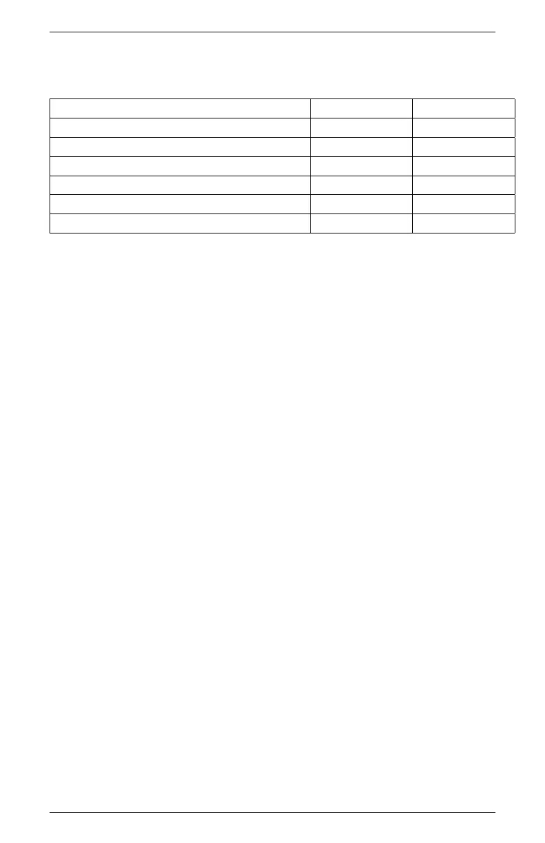 Page #117 background image