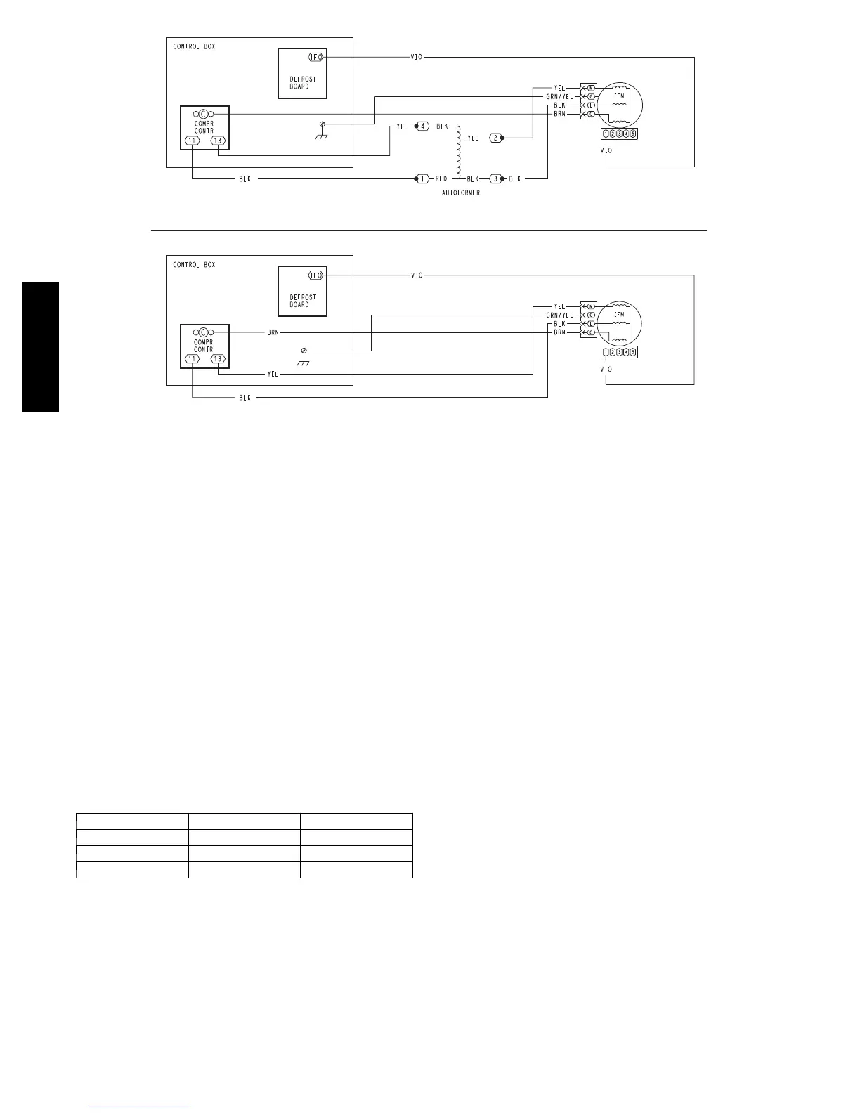 Page #6 background image
