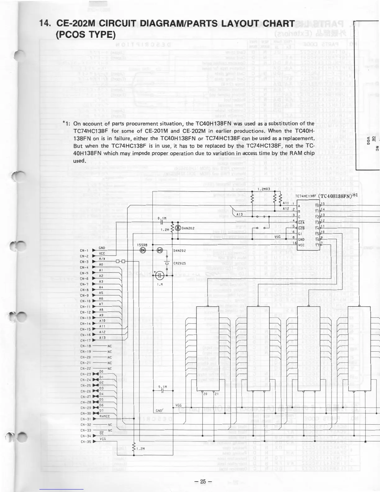 Page #25 background image