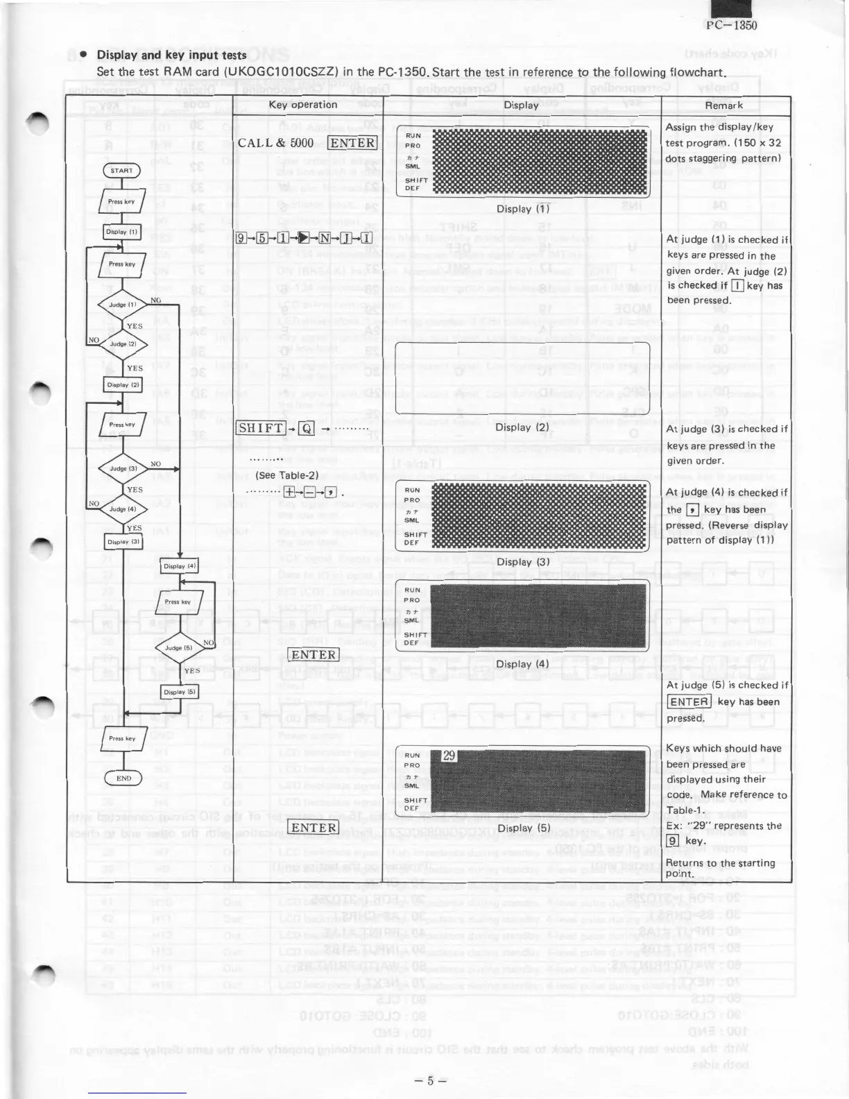 Page #5 background image
