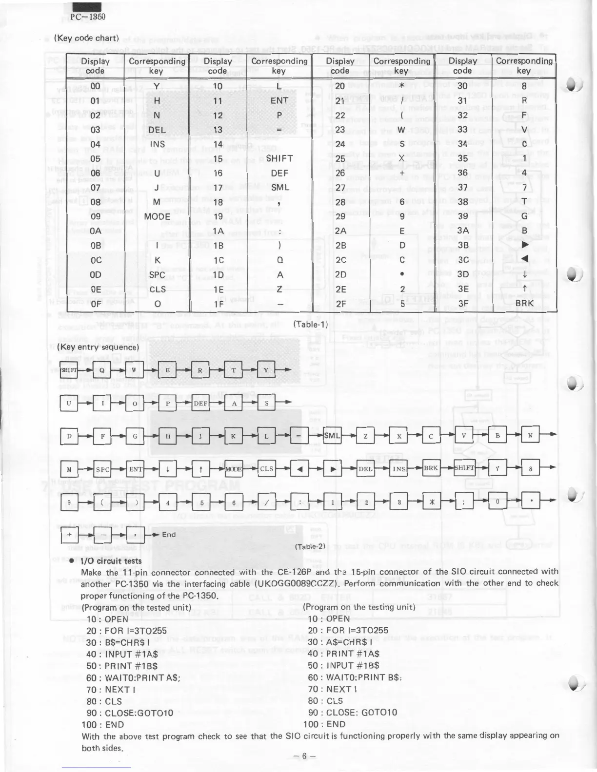 Page #6 background image