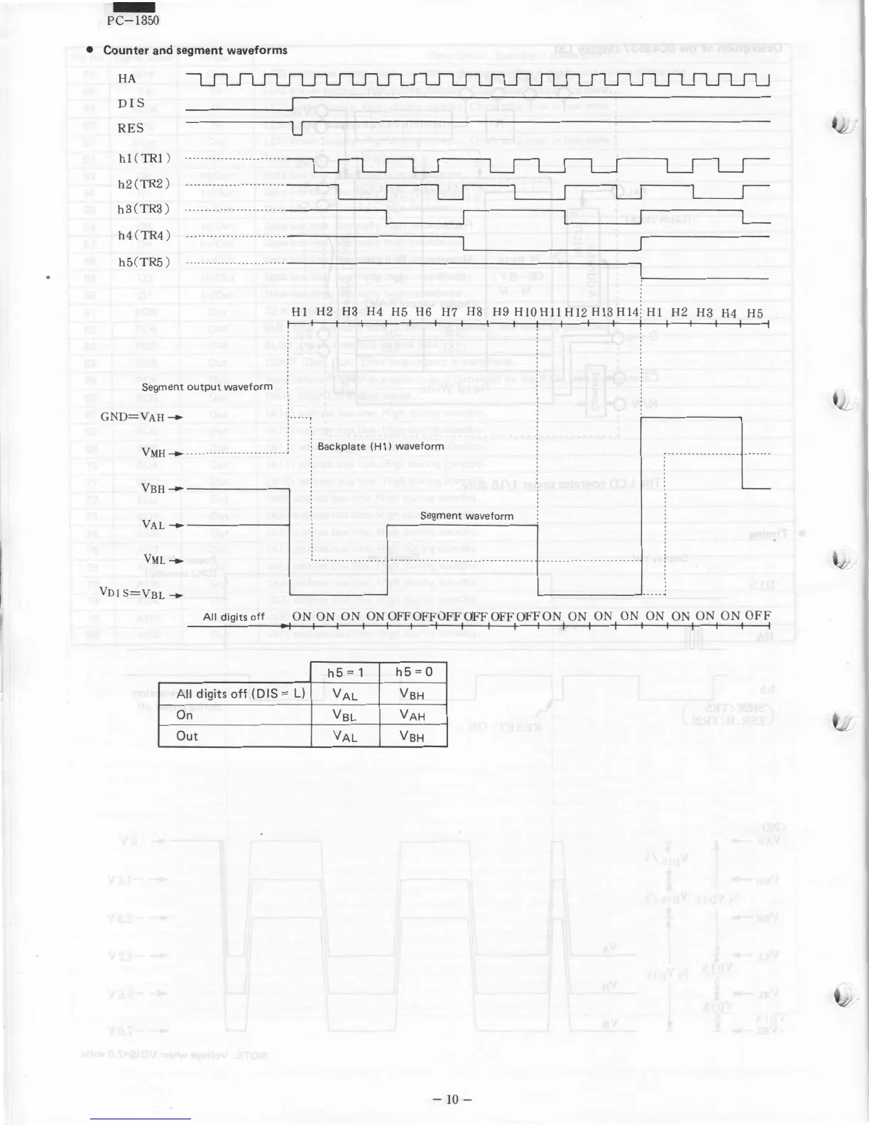 Page #10 background image