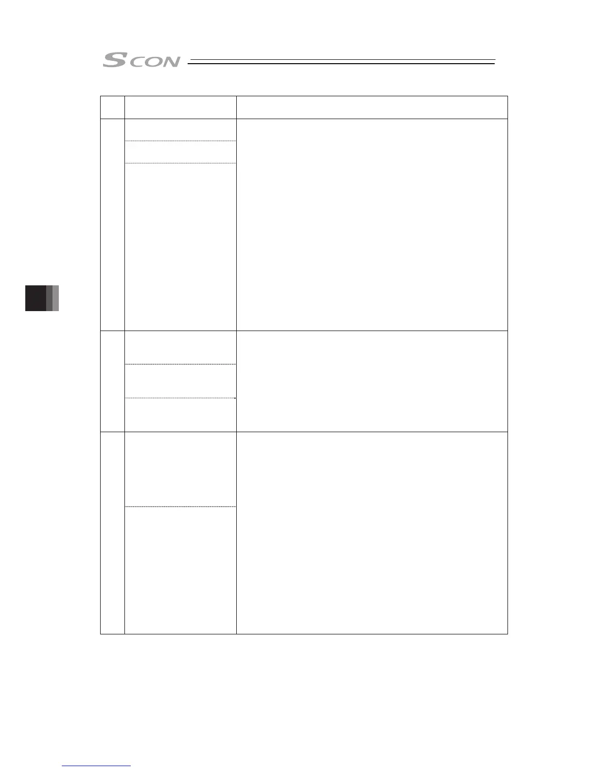Page #256 background image