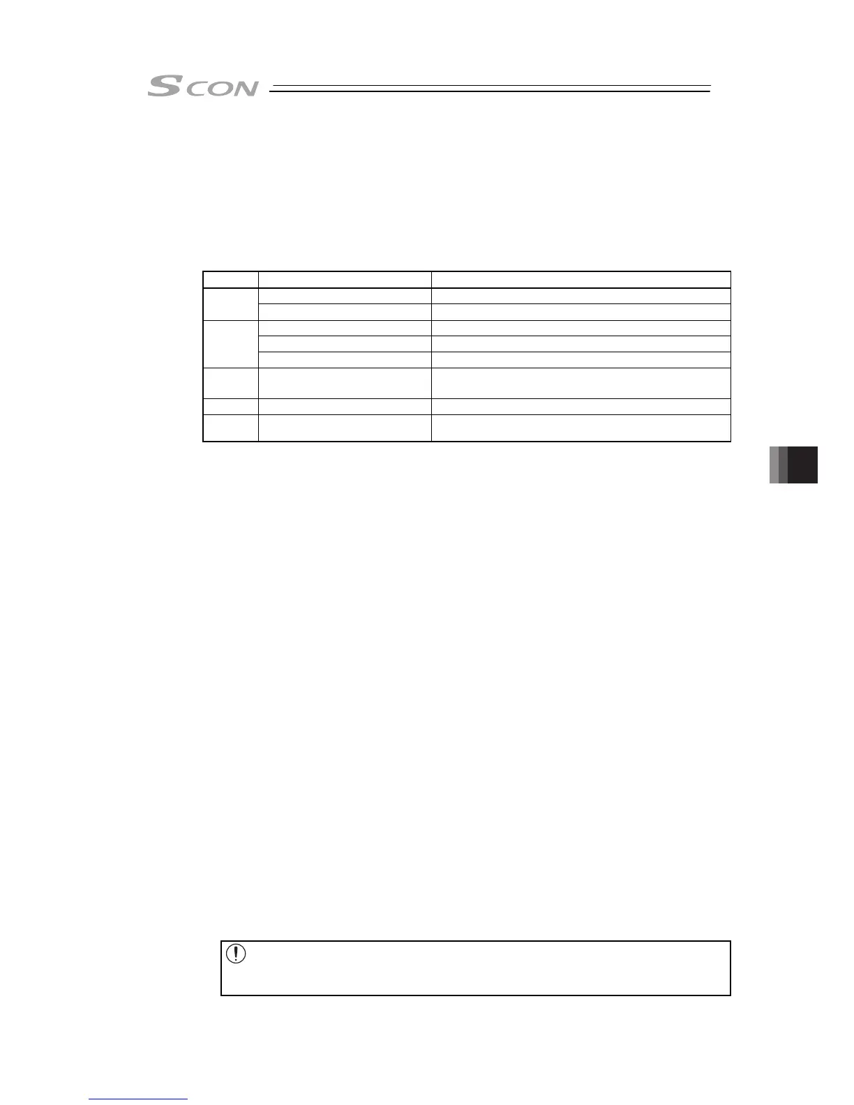 Page #257 background image