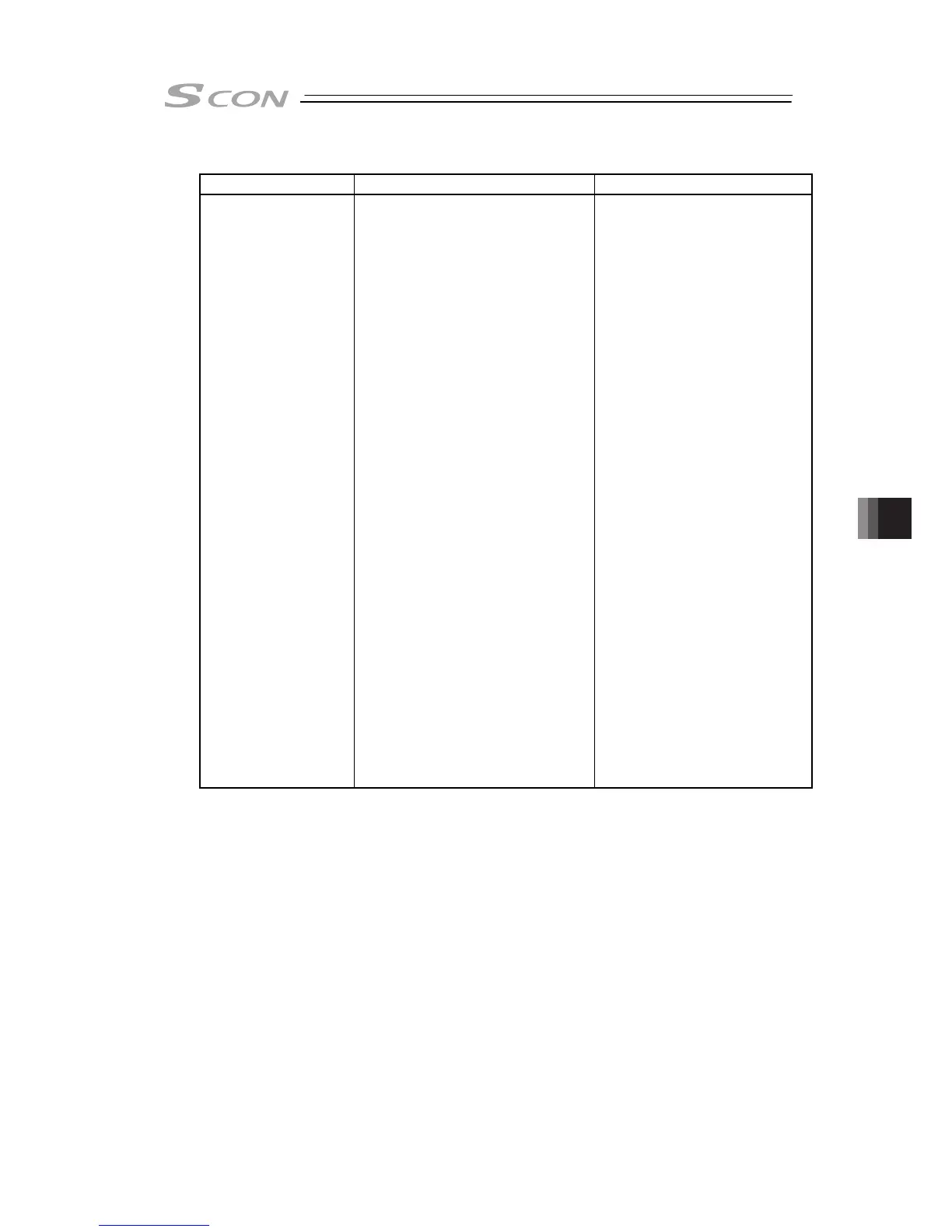 Page #265 background image