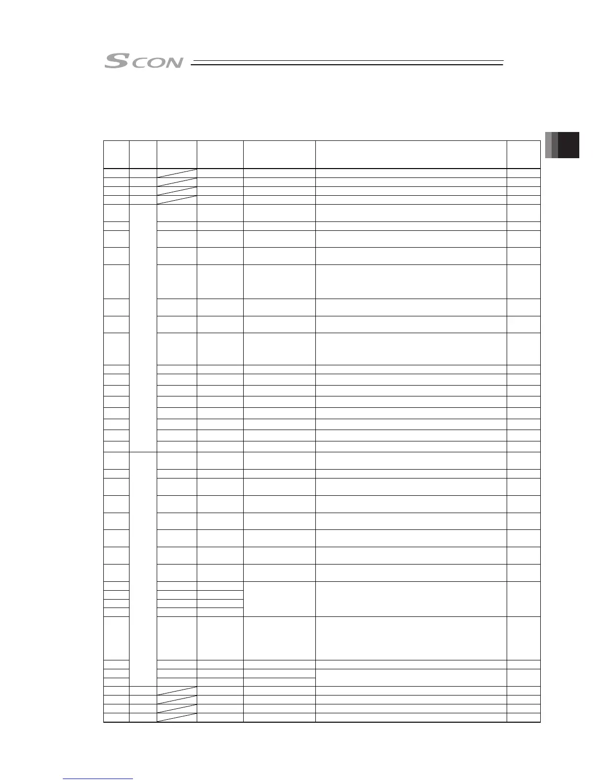 Page #79 background image