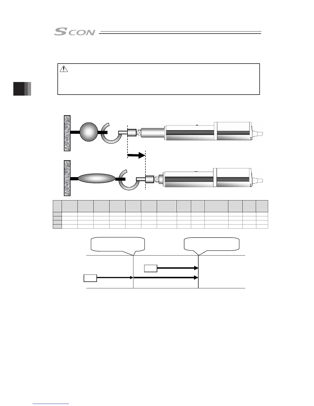 Page #152 background image