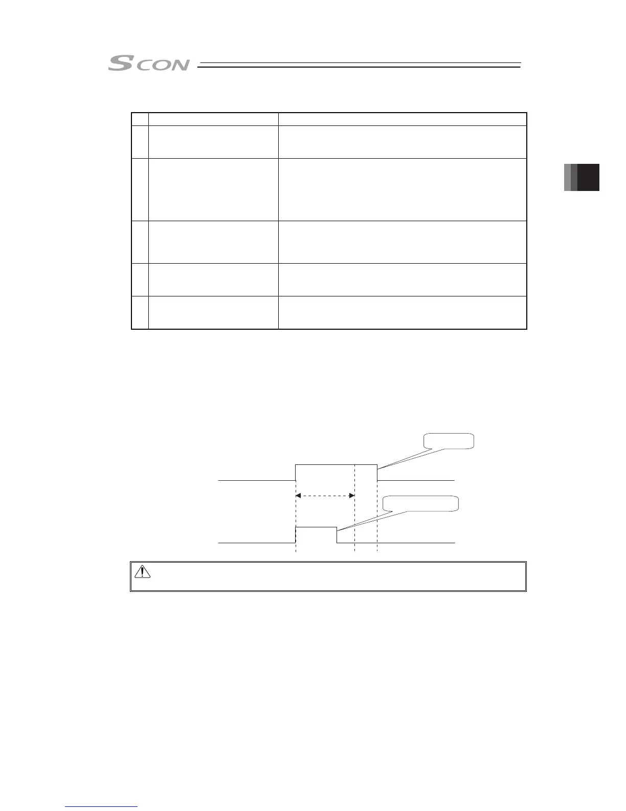 Page #171 background image