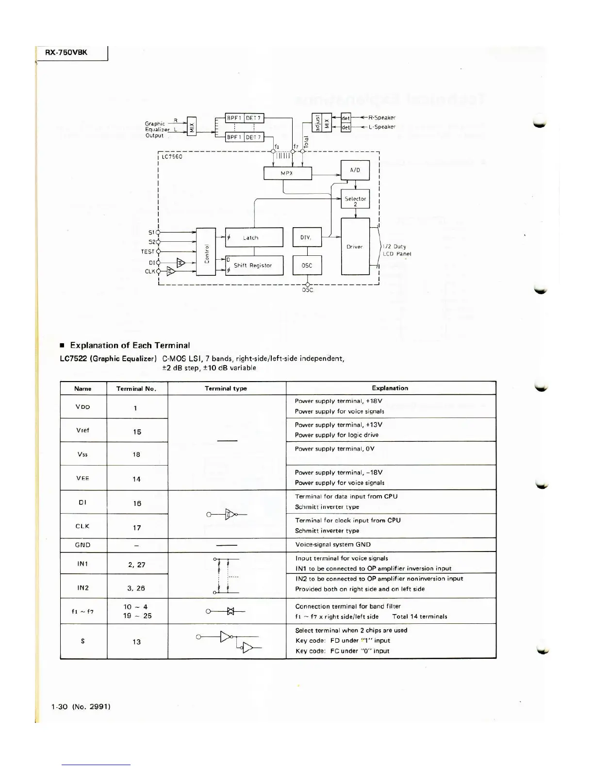 Page #30 background image