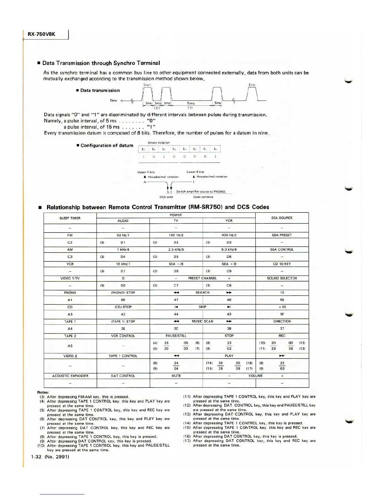 Page #32 background image