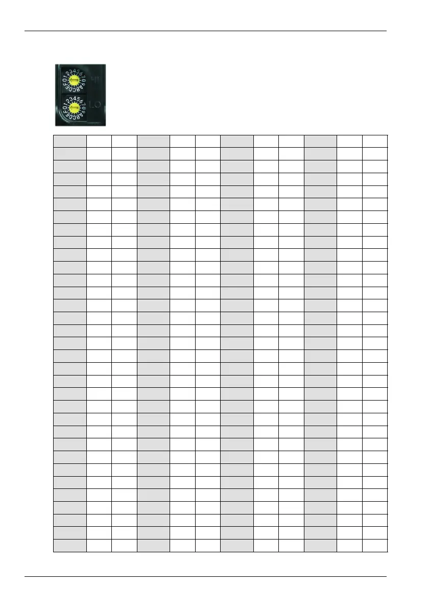 Page #34 background image