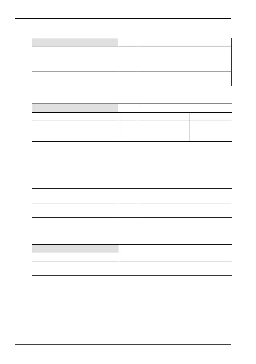 Page #102 background image