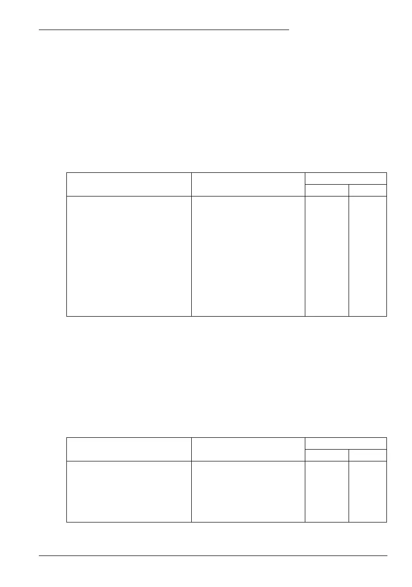 Page #103 background image
