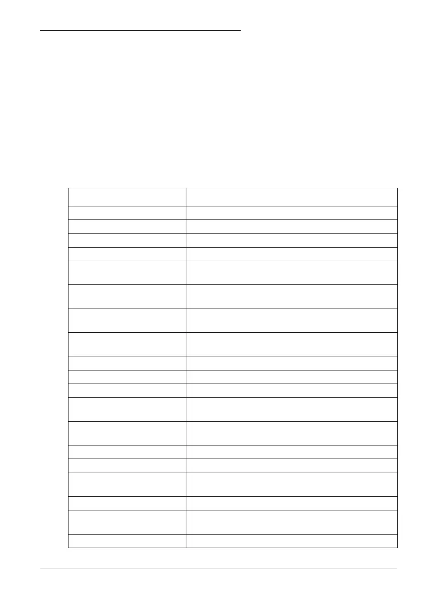 Page #105 background image
