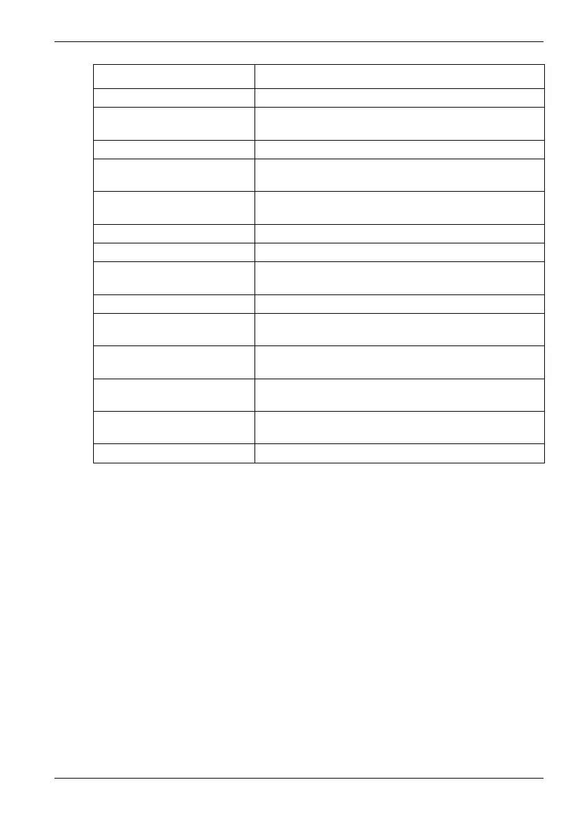 Page #119 background image