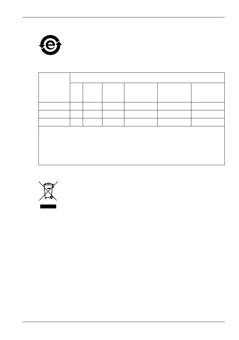 Page #123 background image