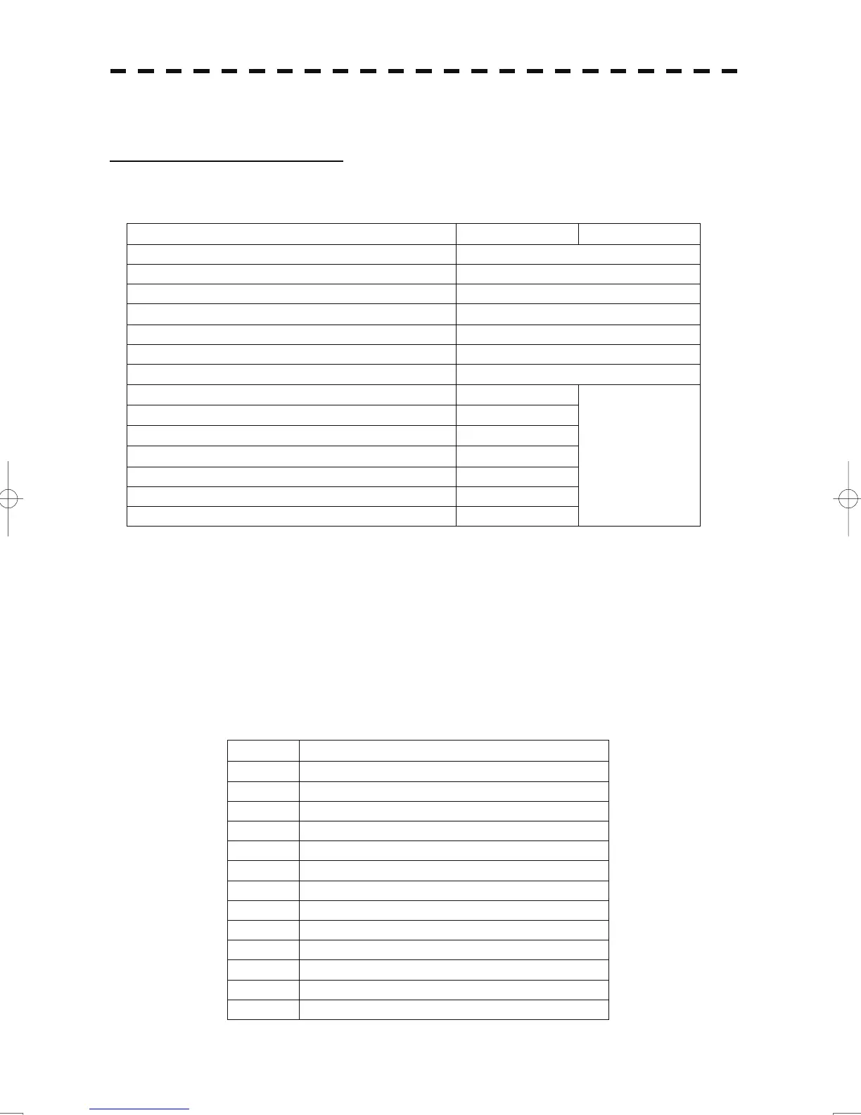 Page #276 background image