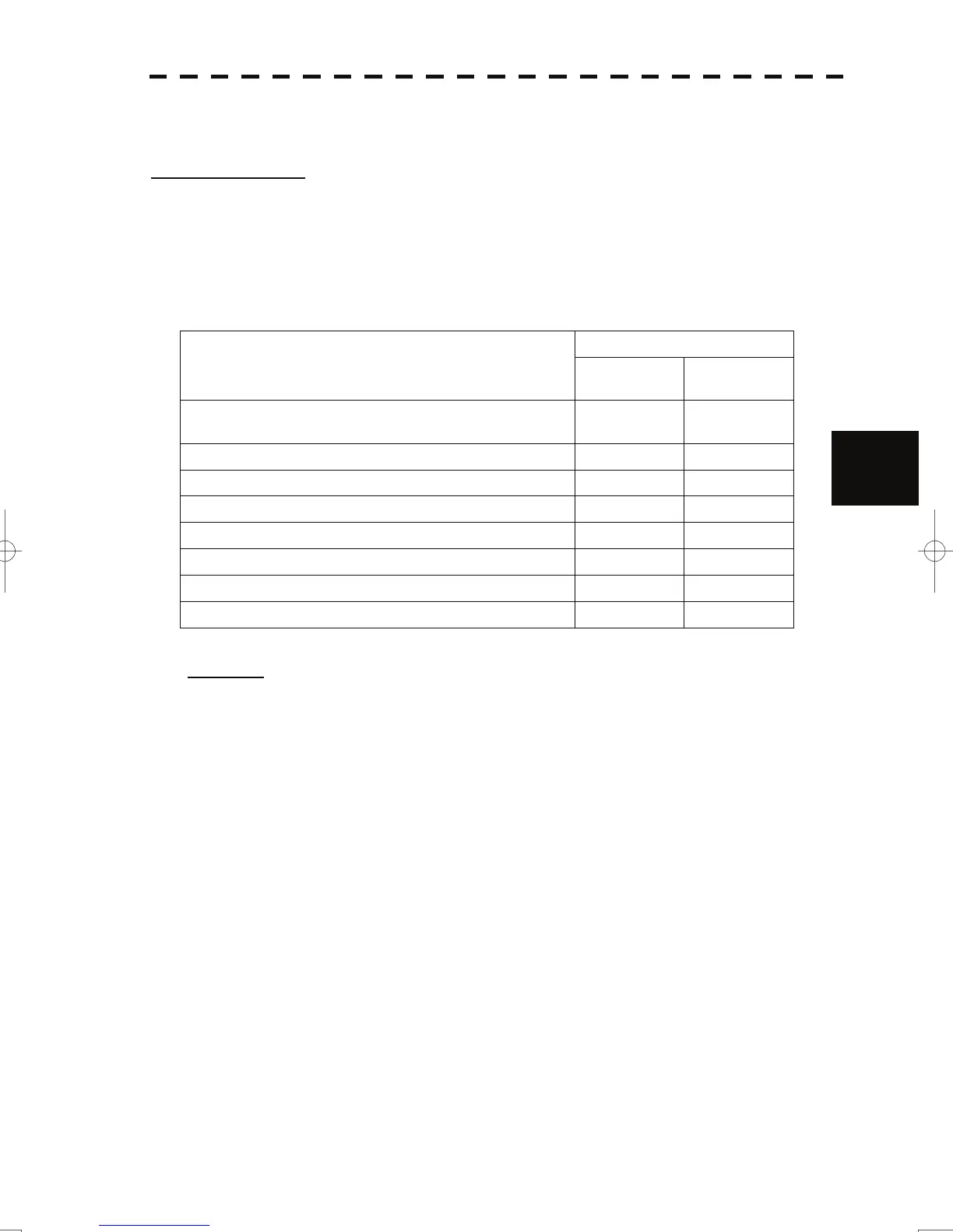 Page #283 background image