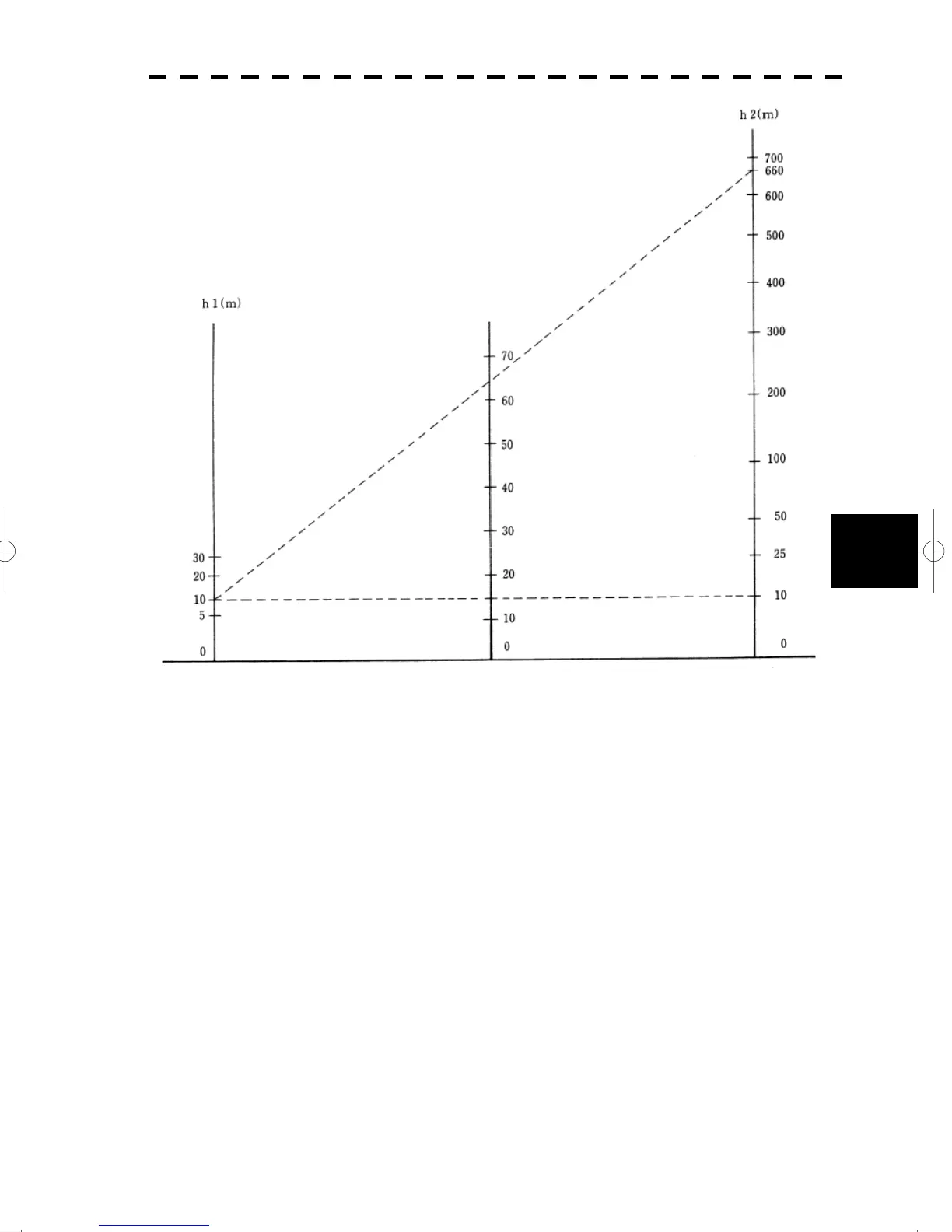 Page #307 background image