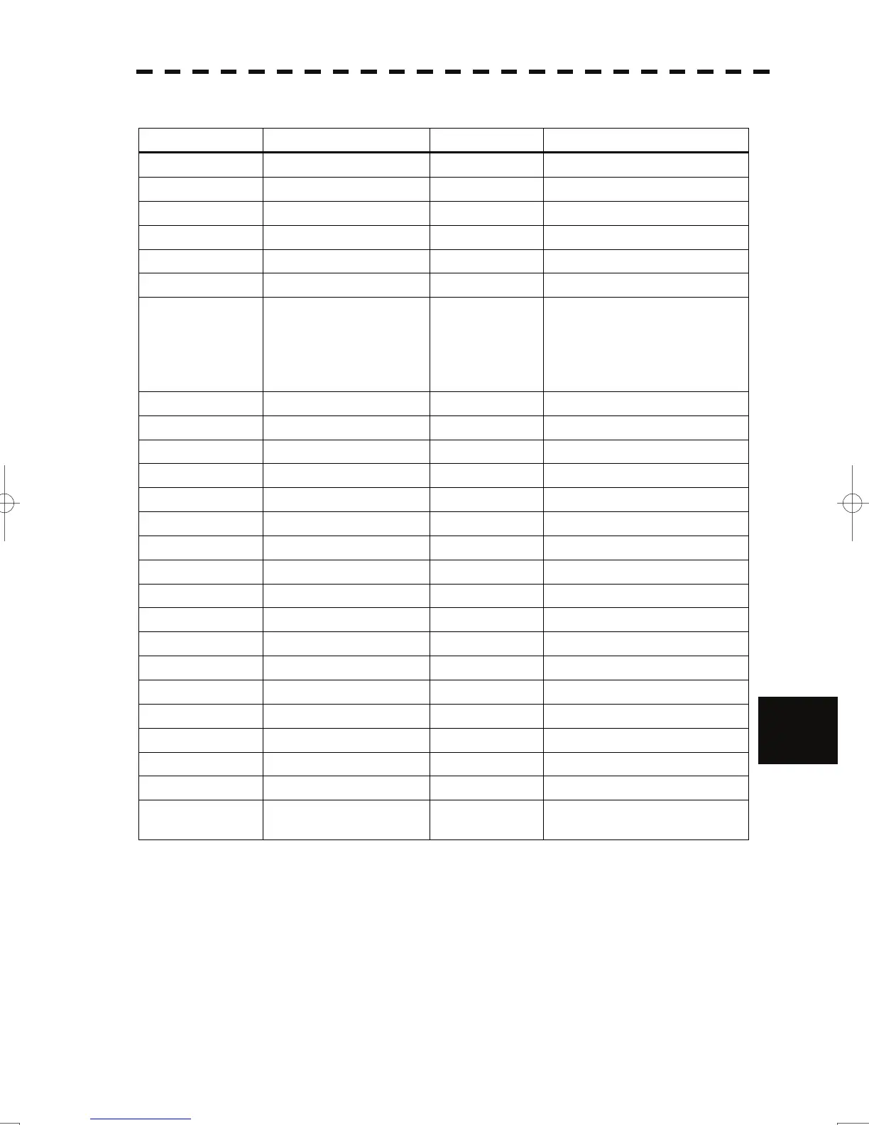 Page #395 background image