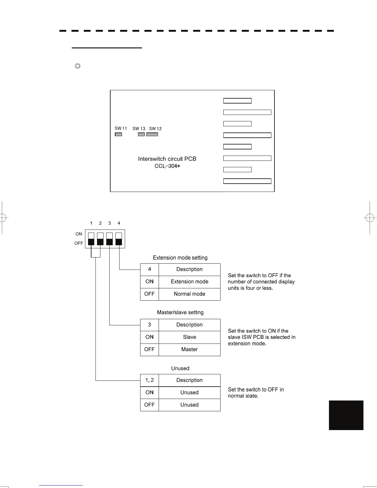 Page #433 background image