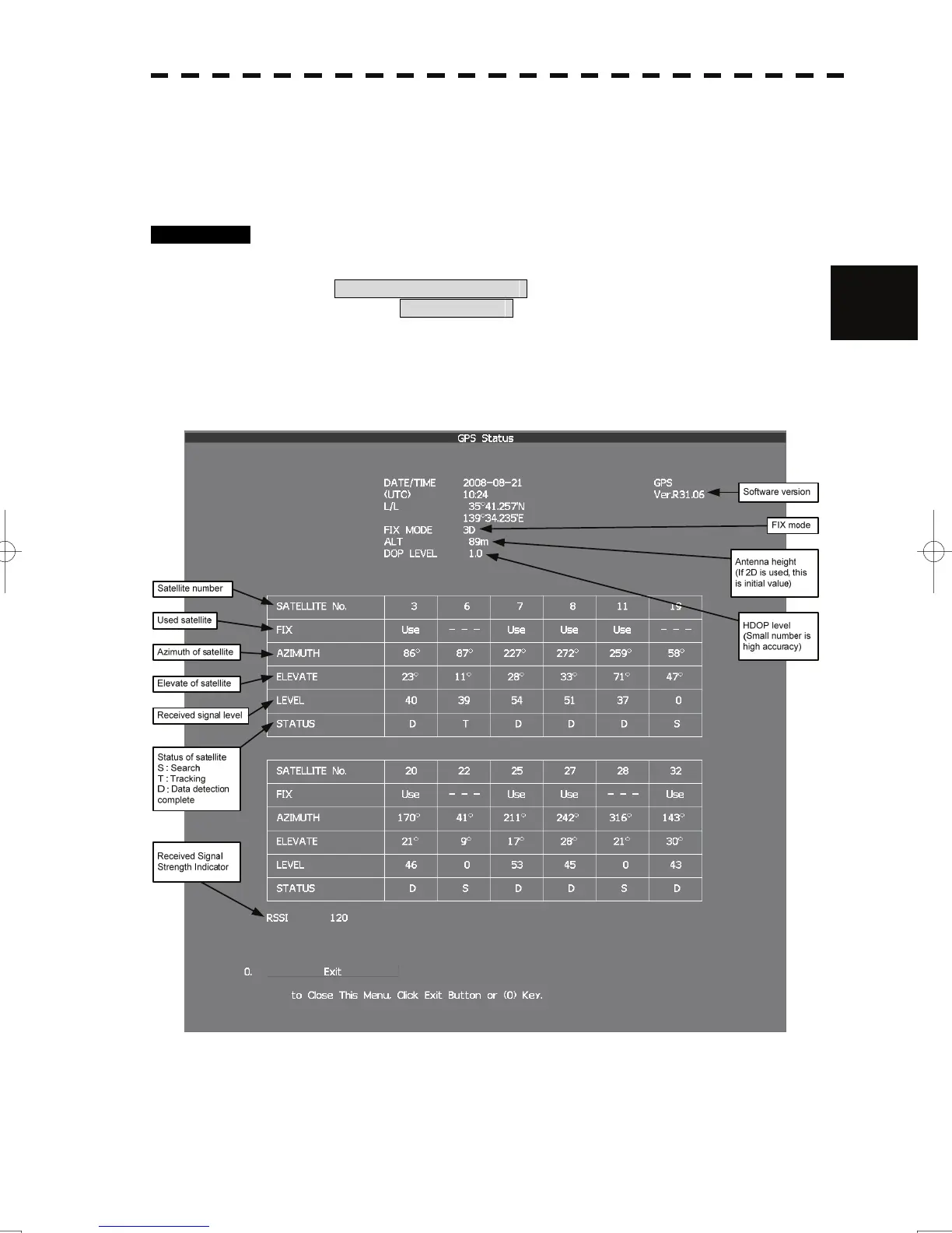 Page #141 background image