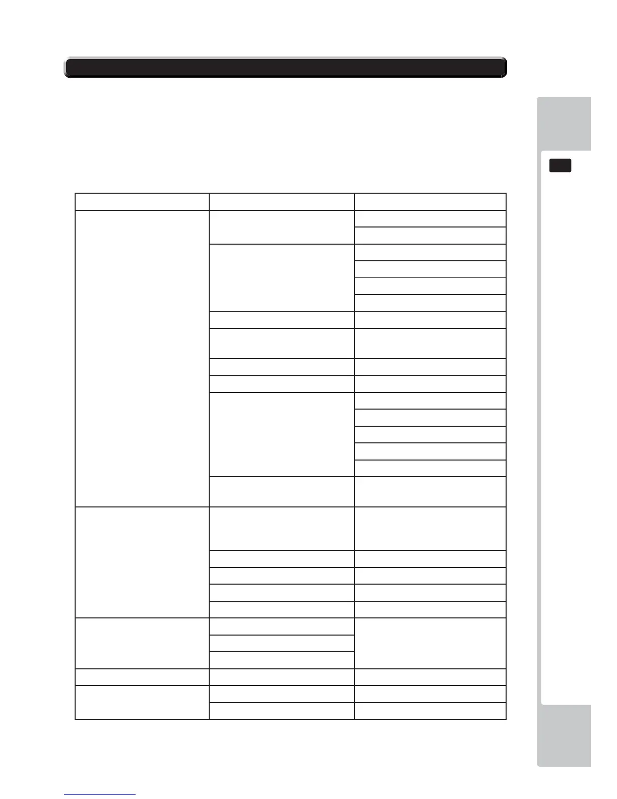 Page #100 background image