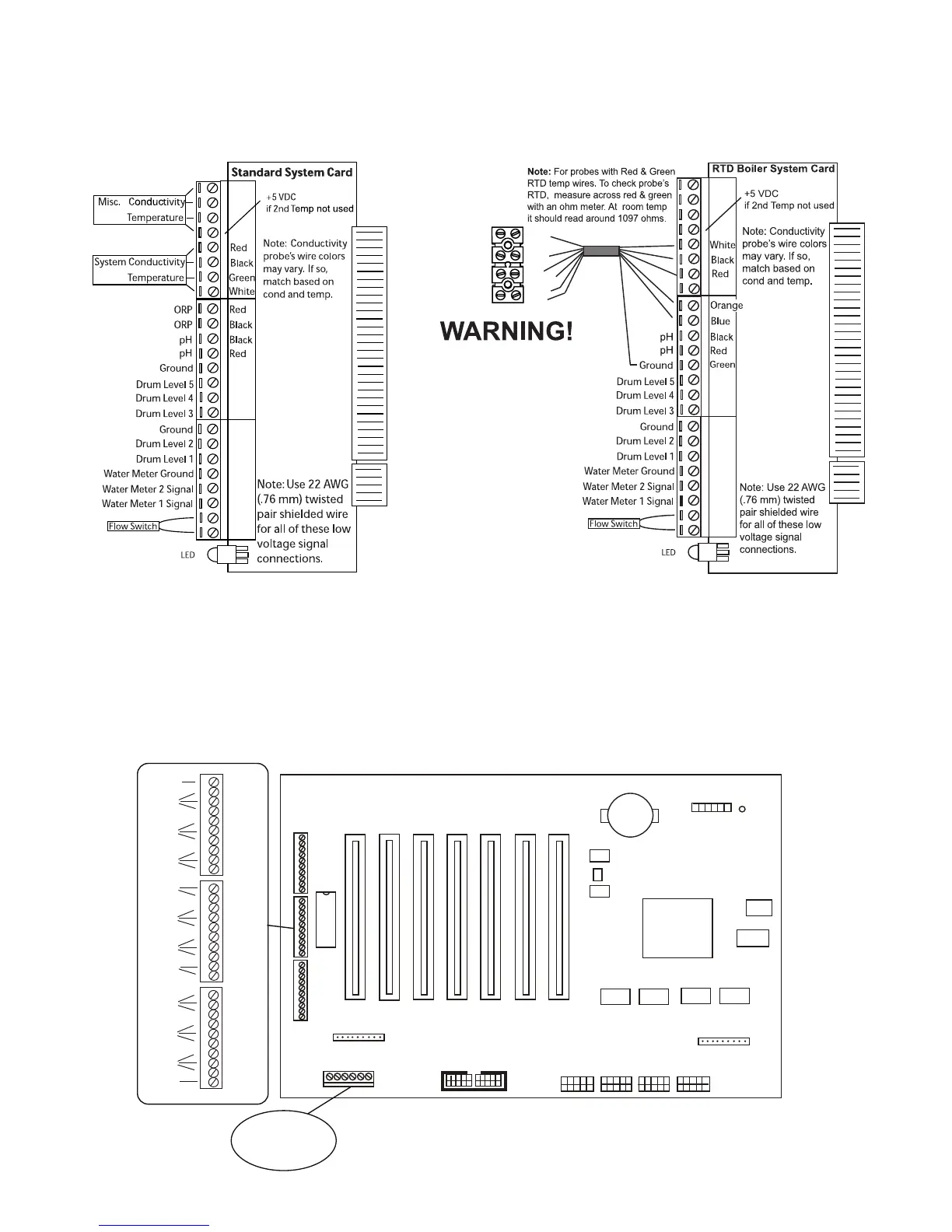 Page #6 background image