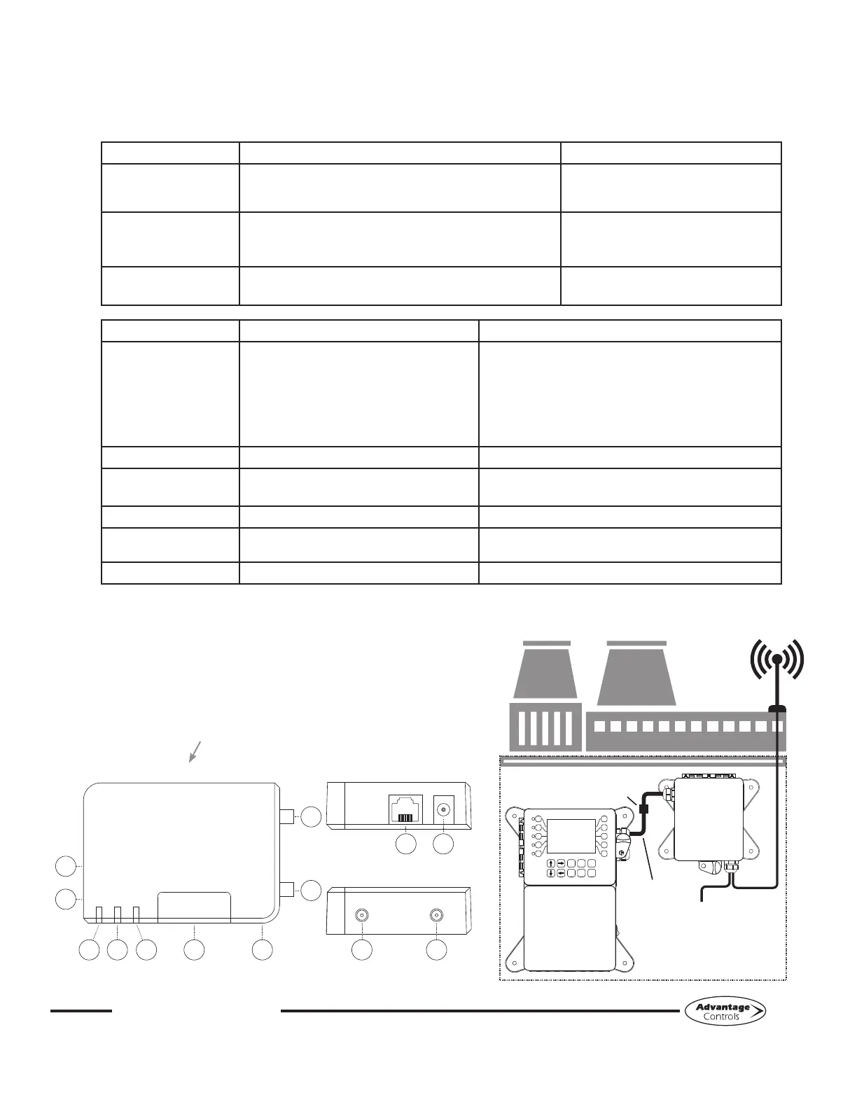 Page #2 background image