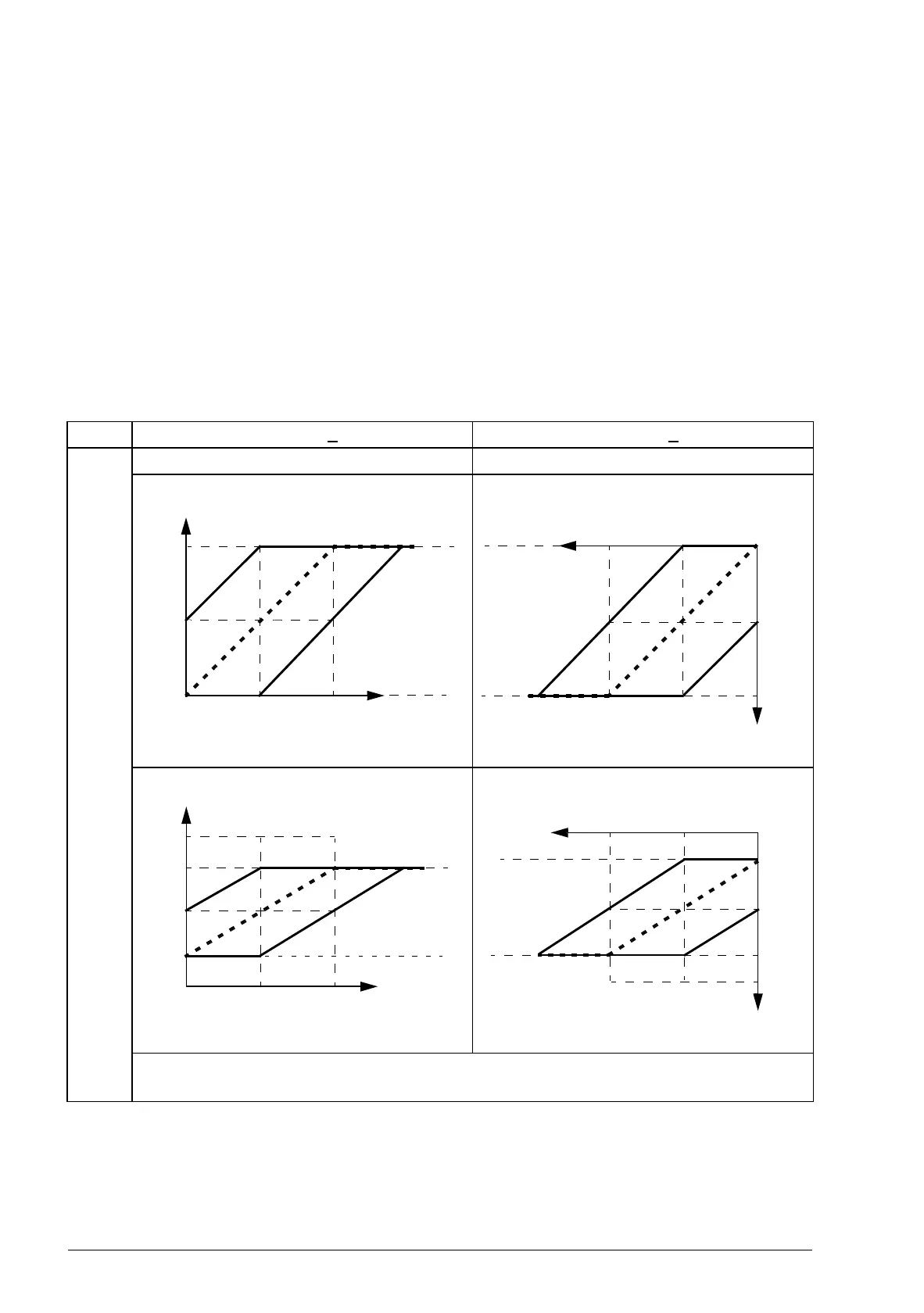 Page #332 background image
