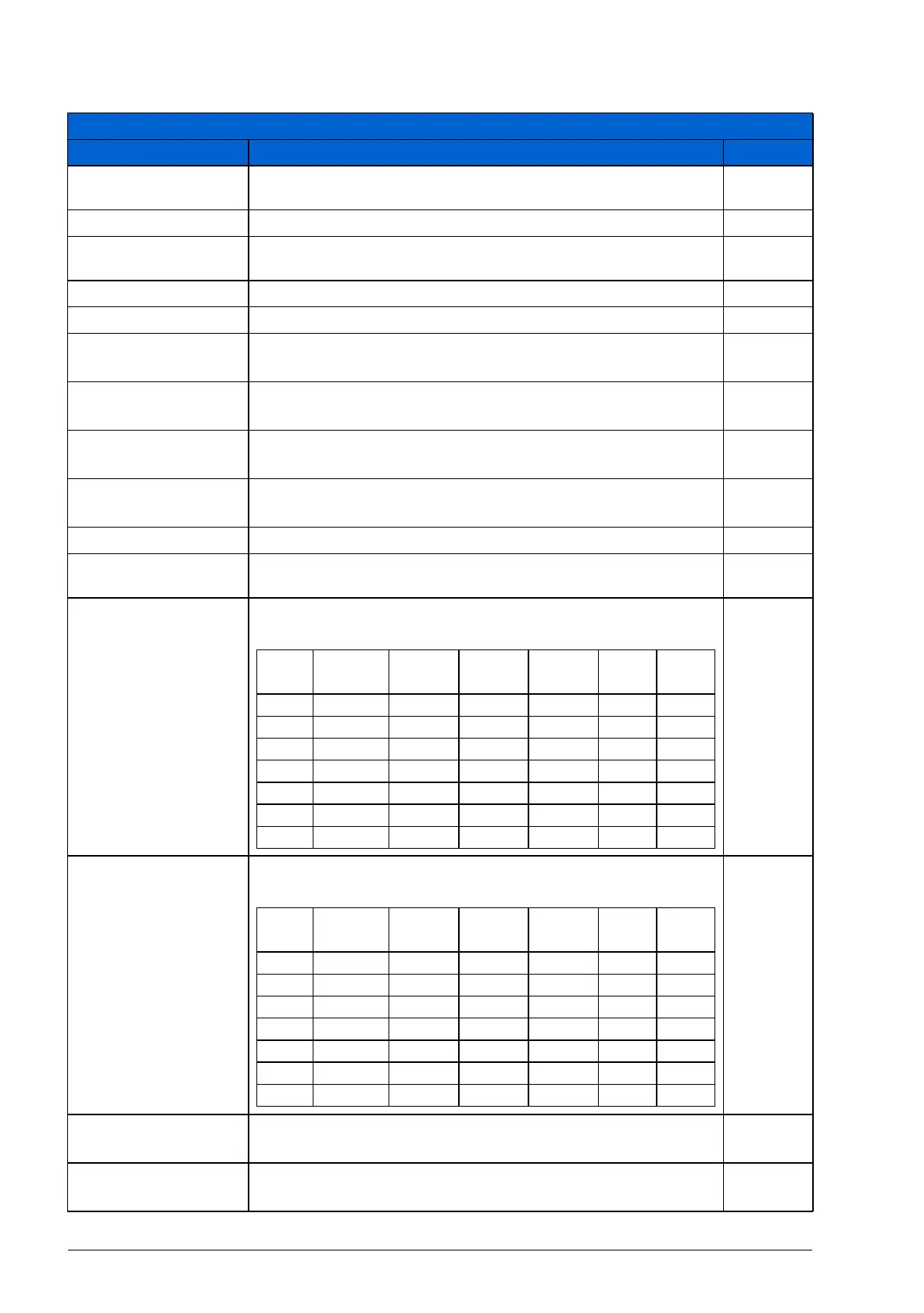 Page #200 background image