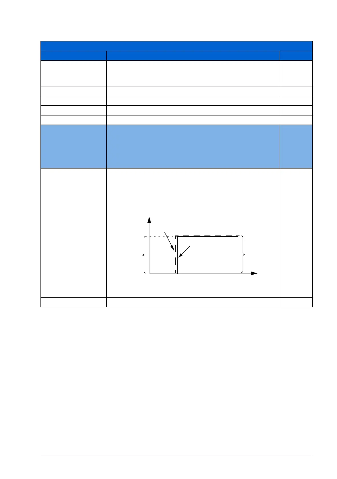 Page #227 background image