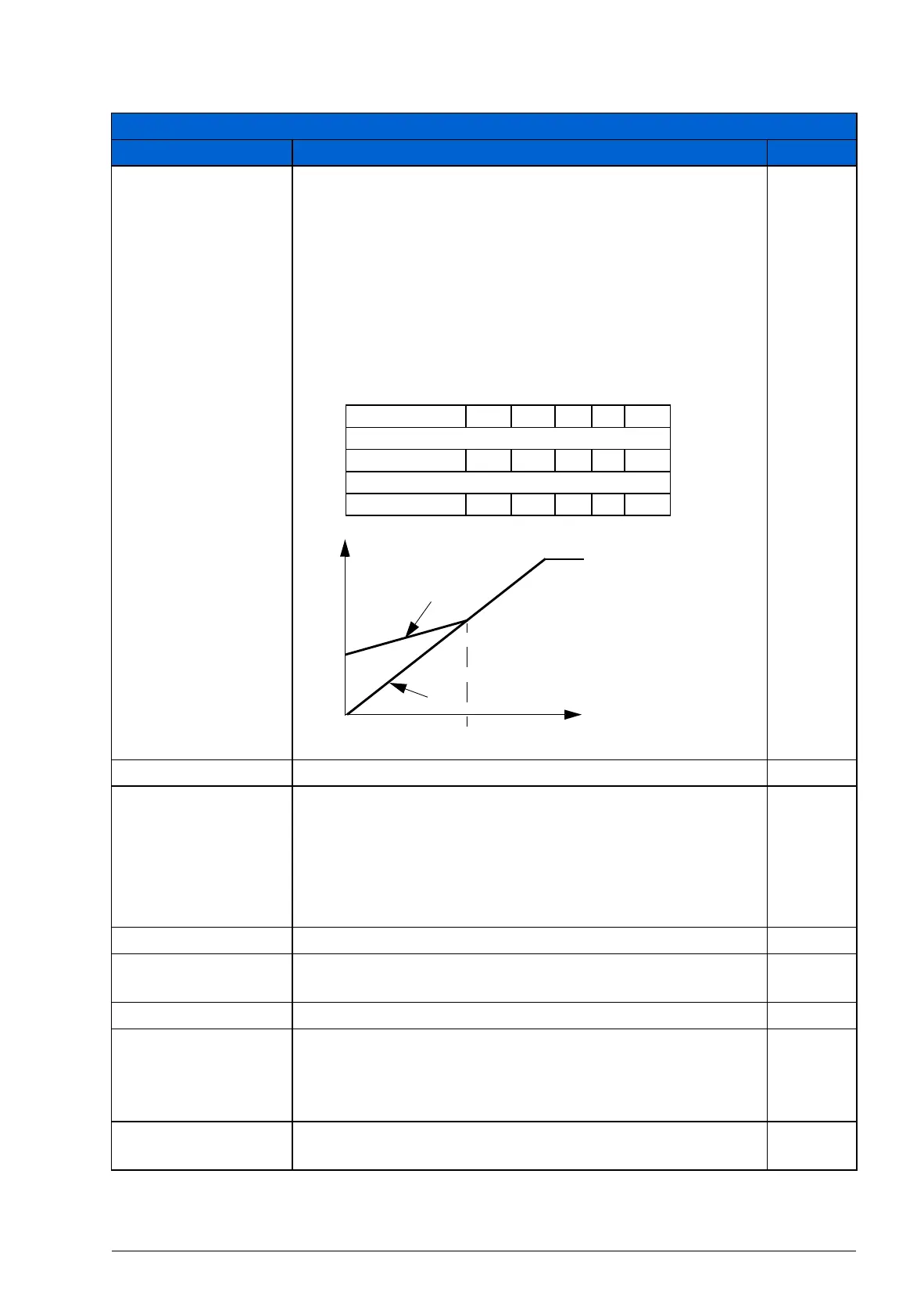 Page #233 background image