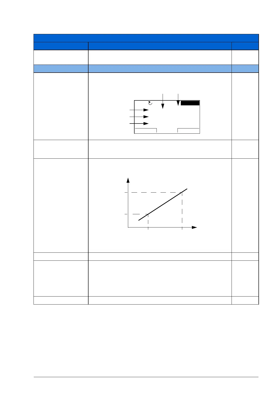 Page #251 background image