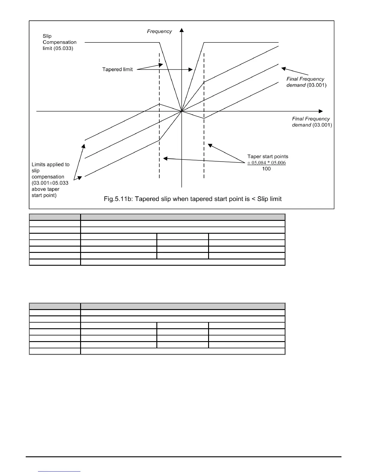 Page #70 background image