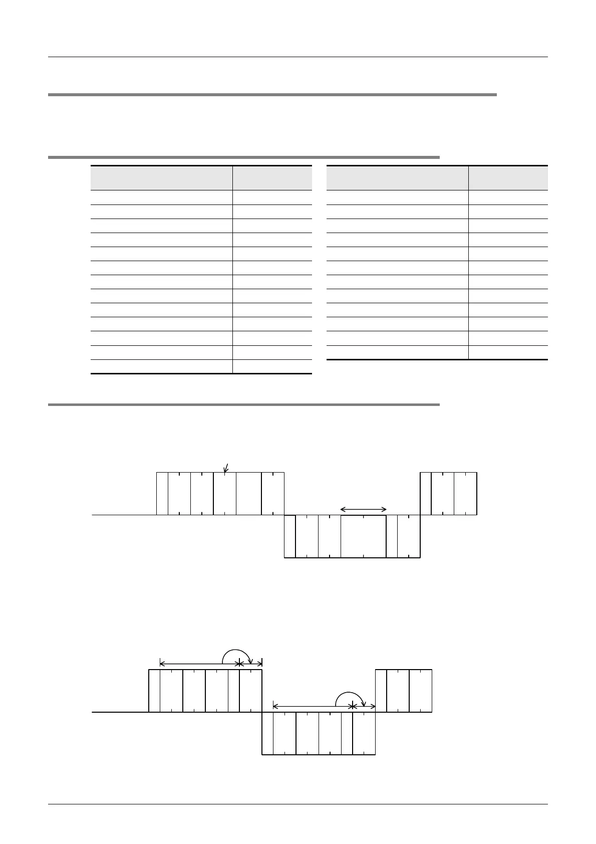 Page #268 background image