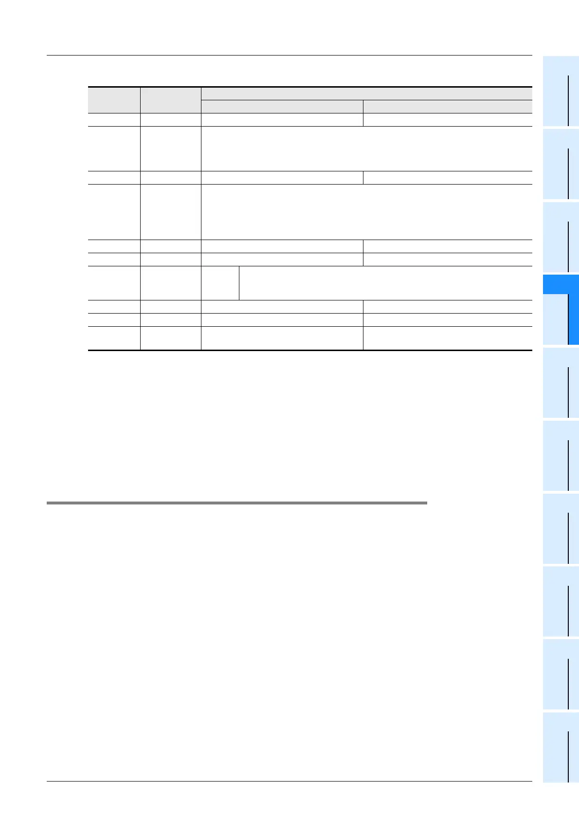 Page #287 background image