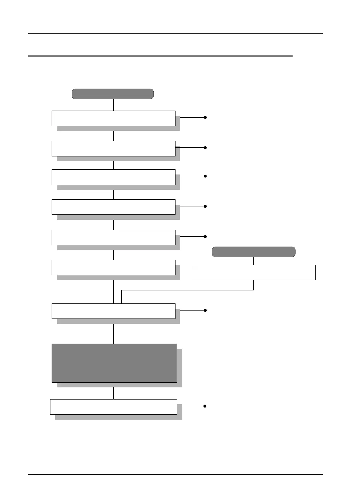 Page #294 background image