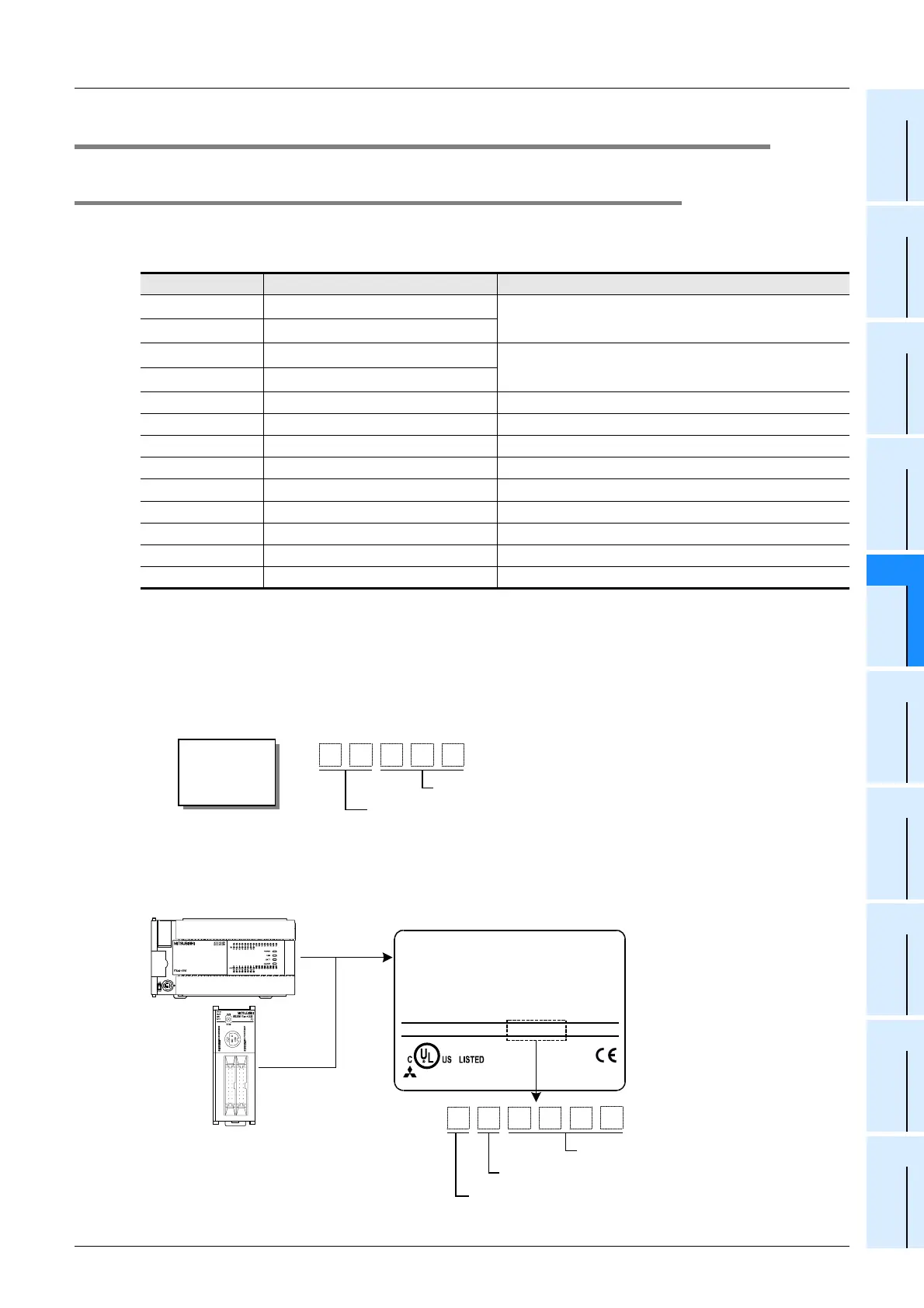 Page #295 background image