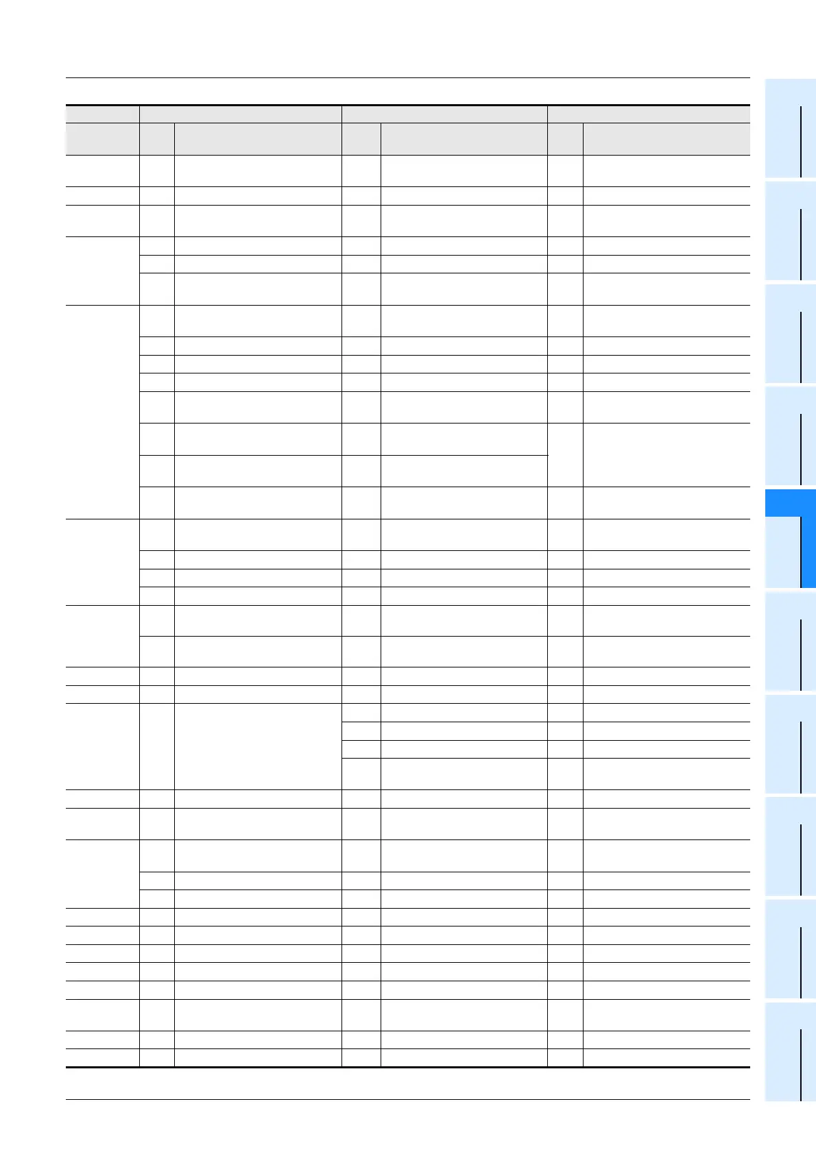 Page #425 background image