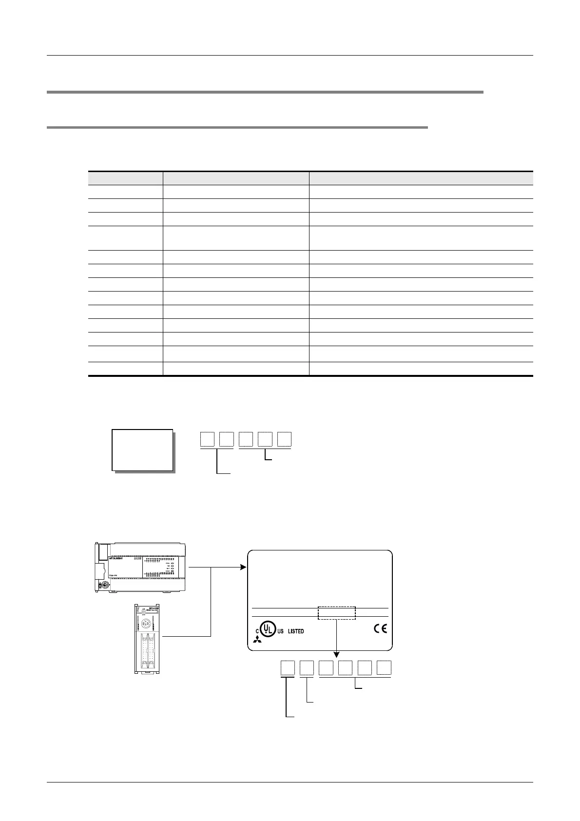 Page #444 background image