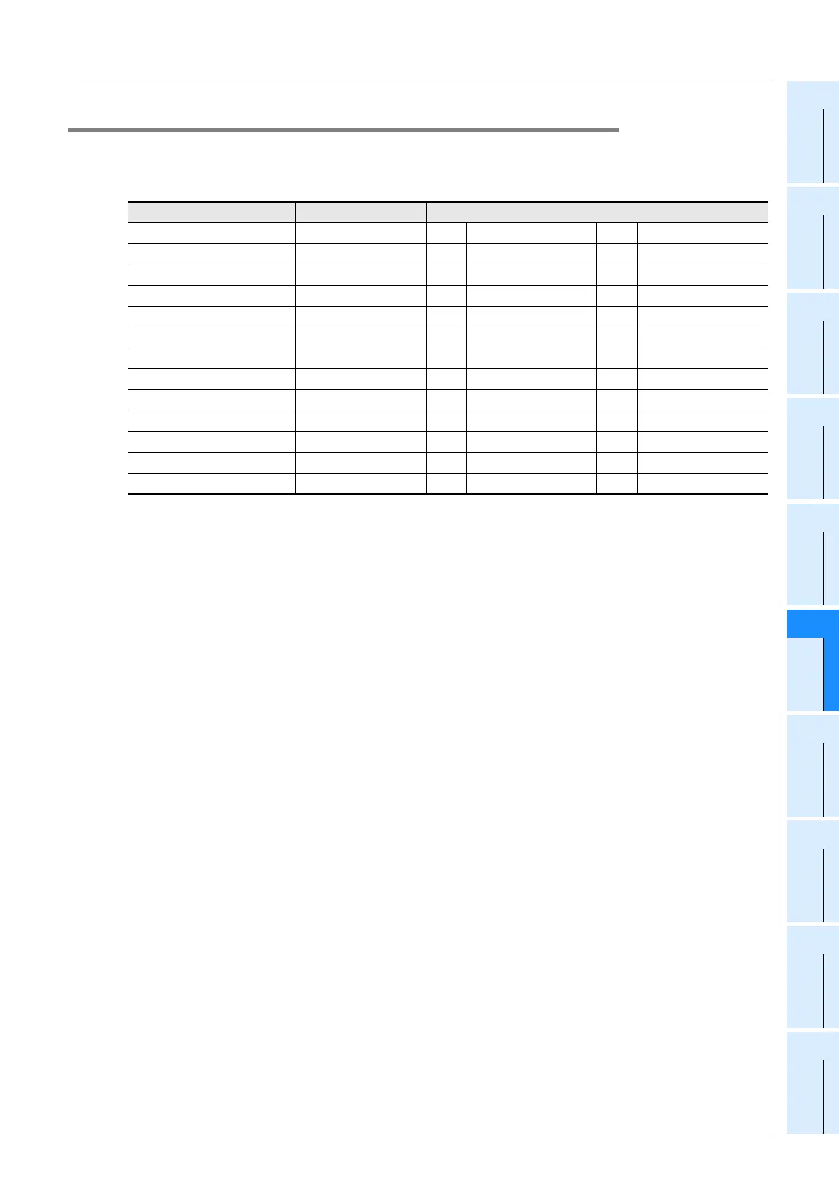 Page #447 background image