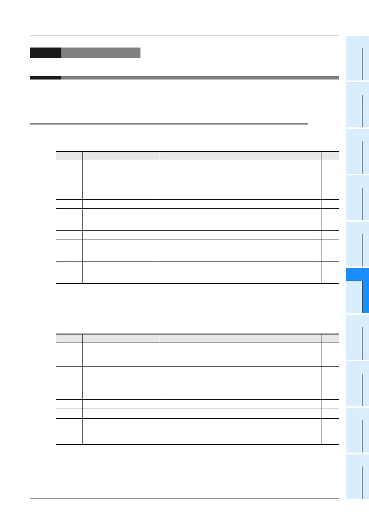 Page #471 background image