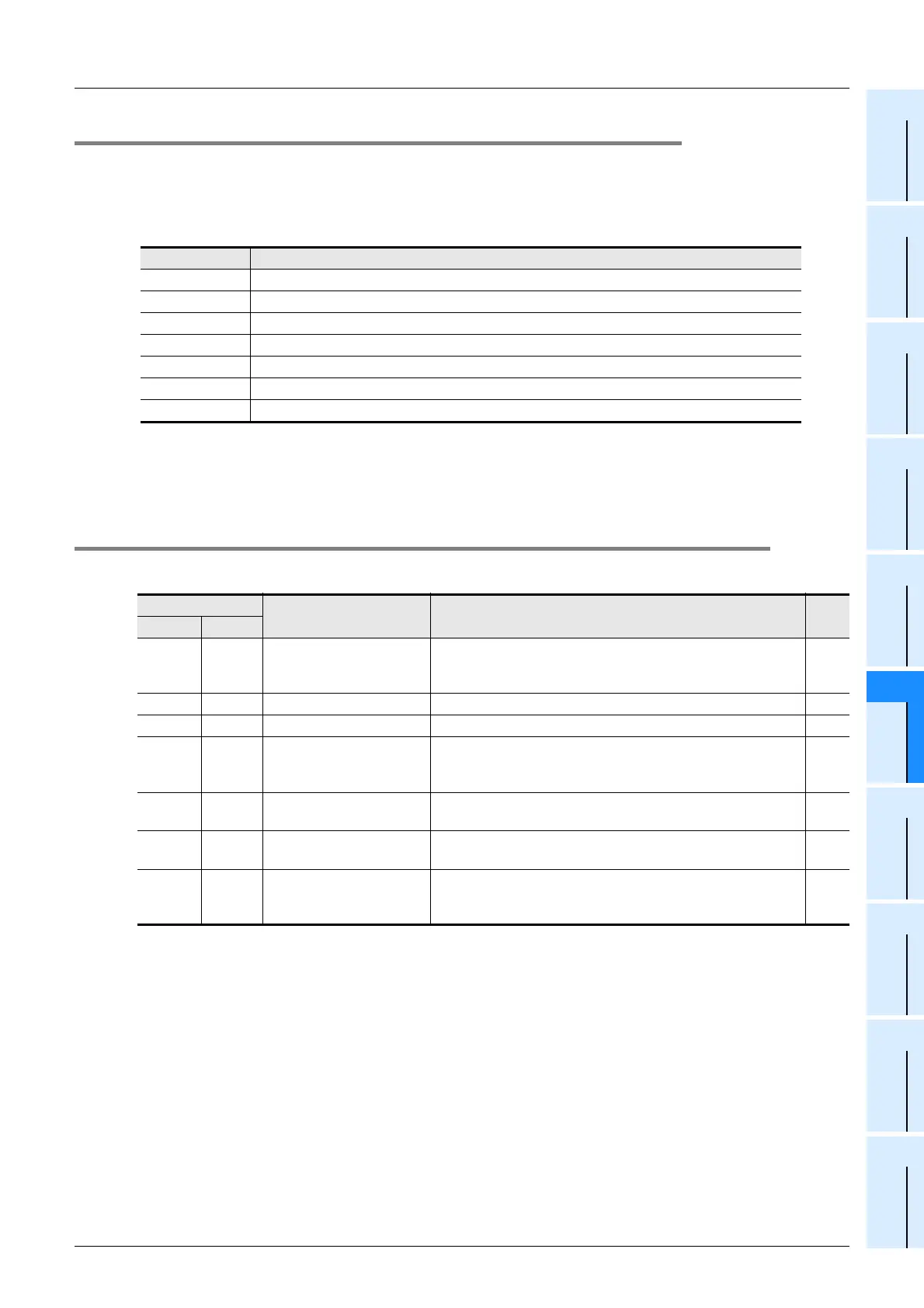 Page #519 background image
