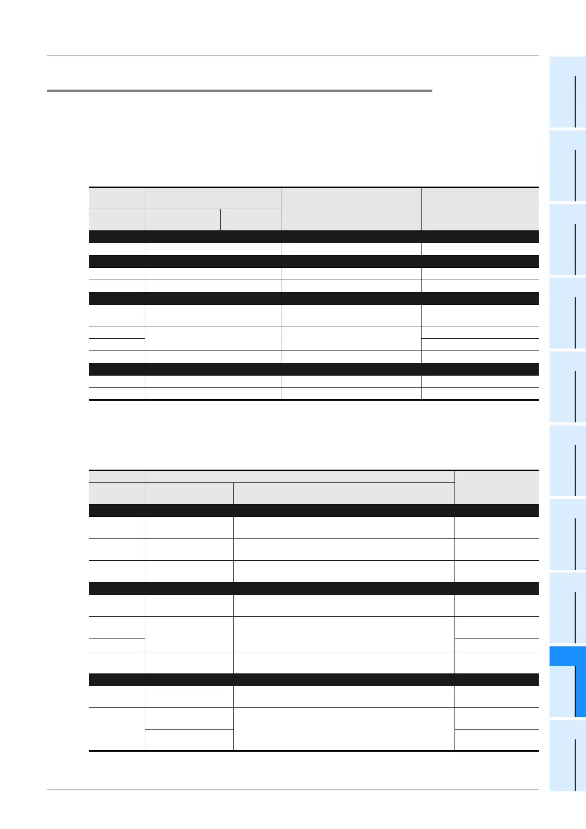 Page #627 background image