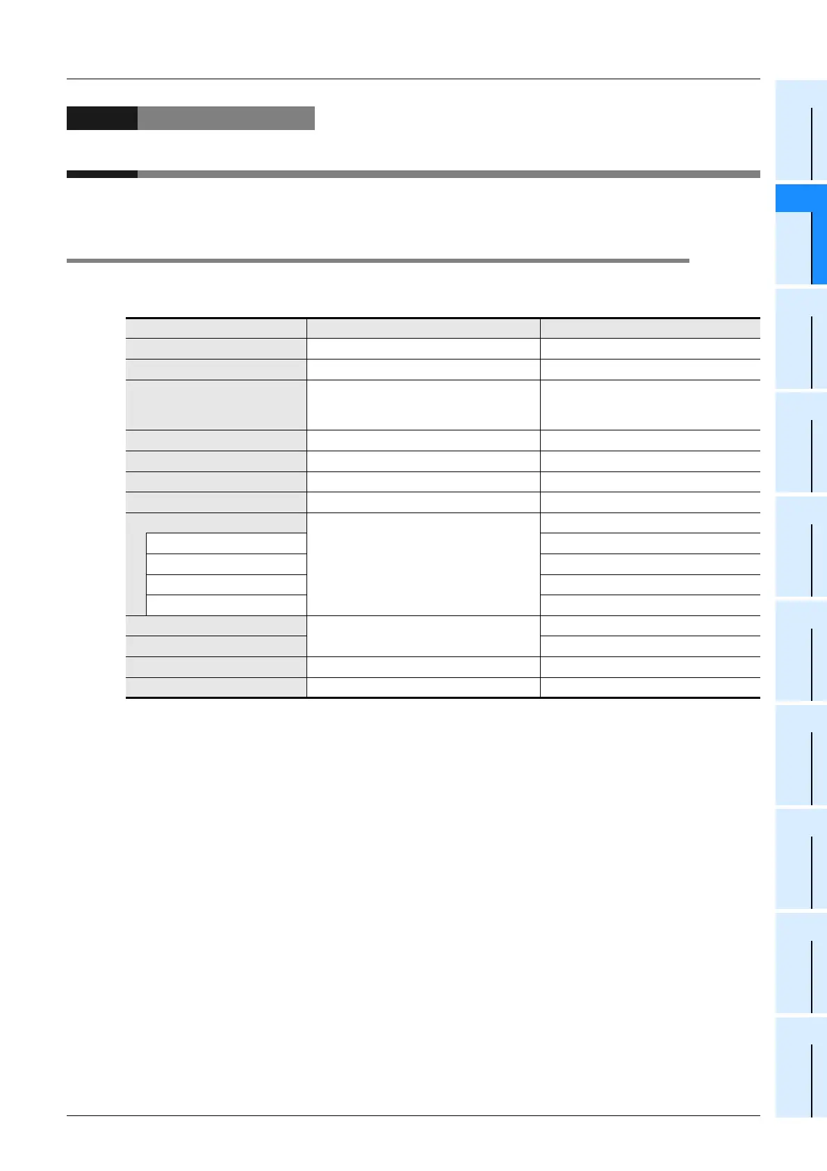 Page #101 background image