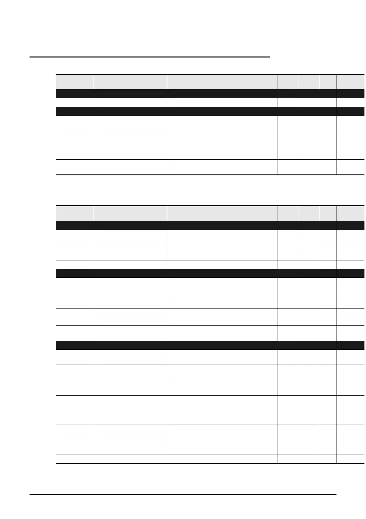 Page #142 background image