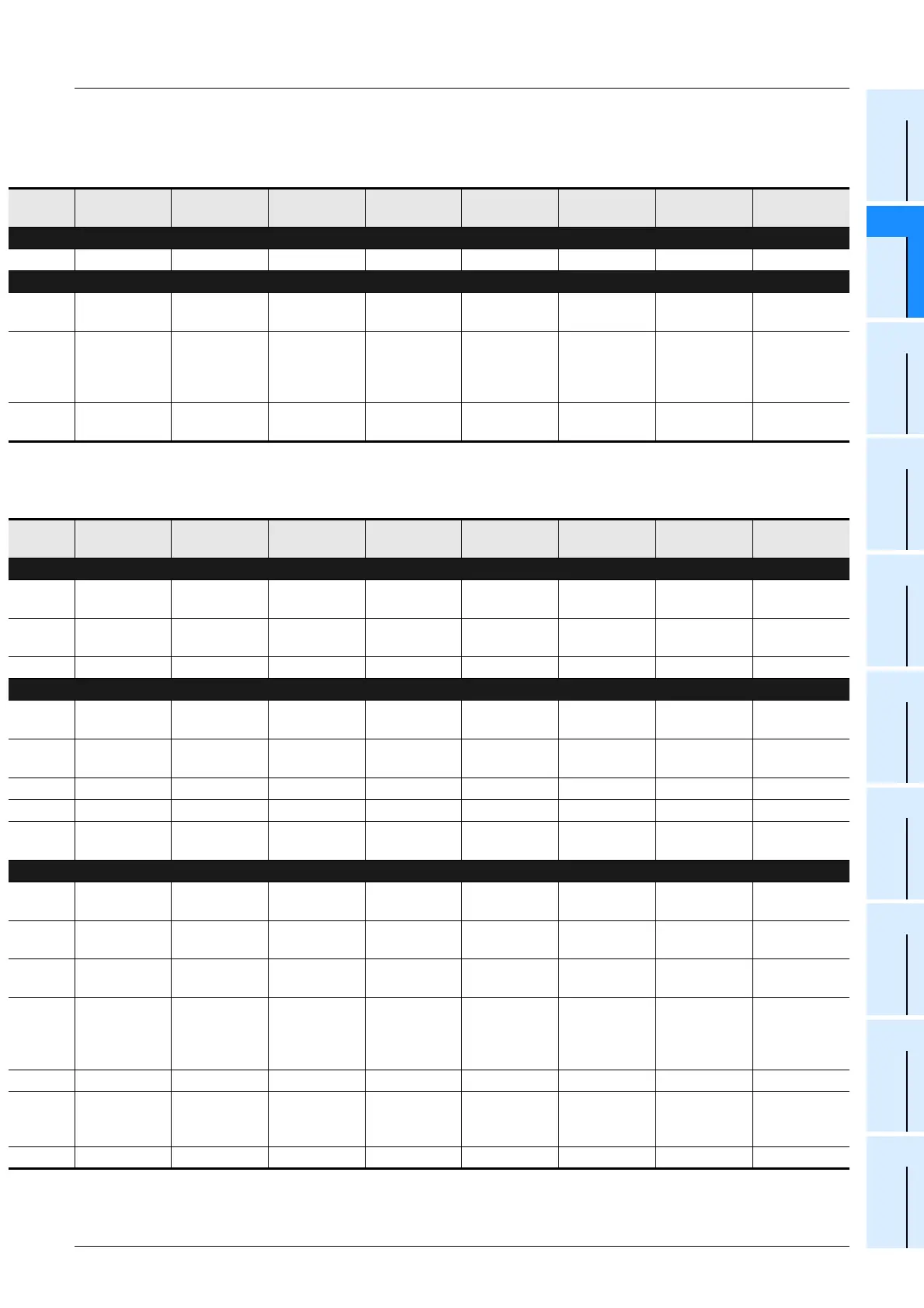 Page #143 background image