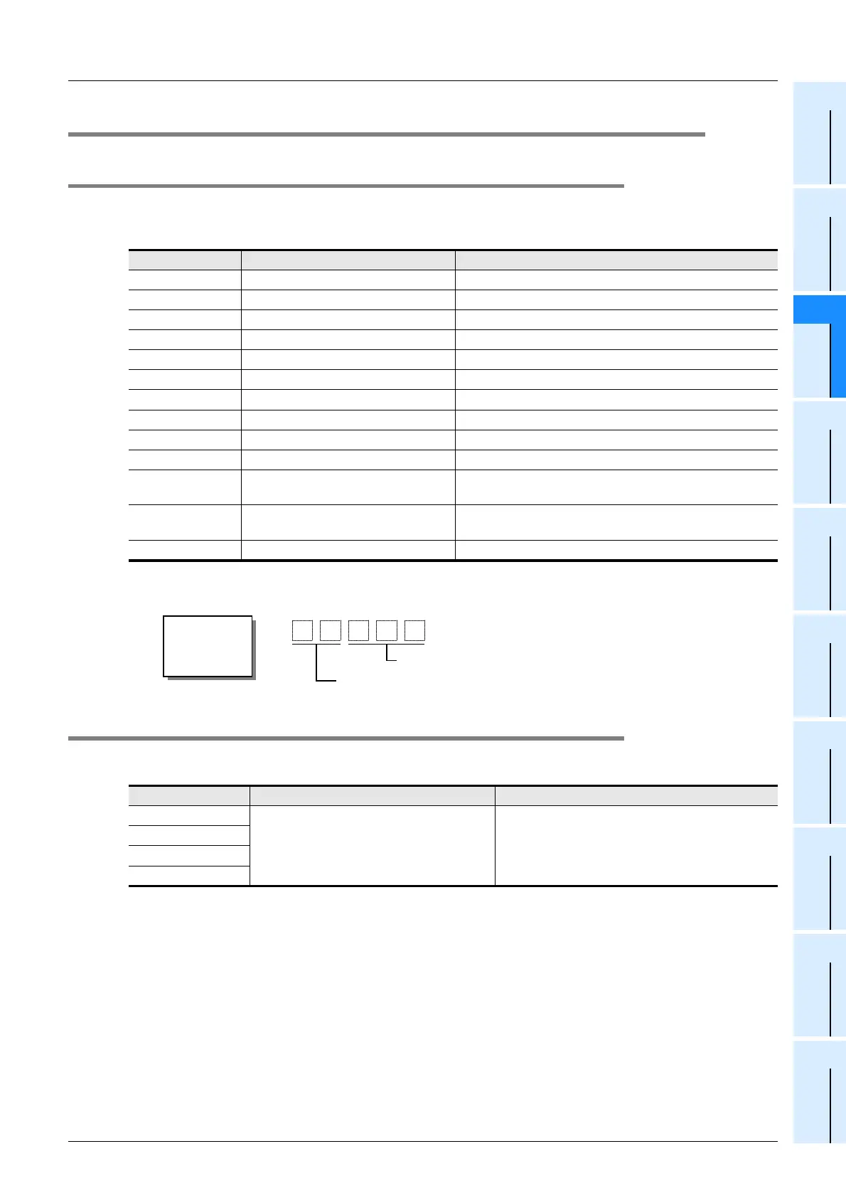 Page #155 background image