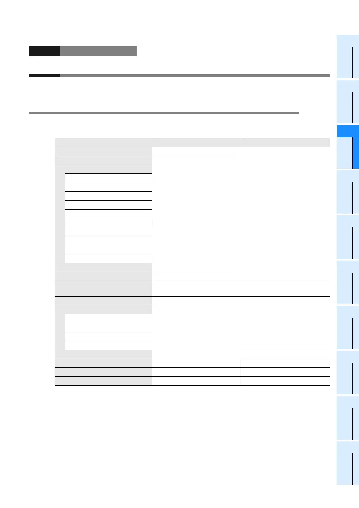 Page #159 background image